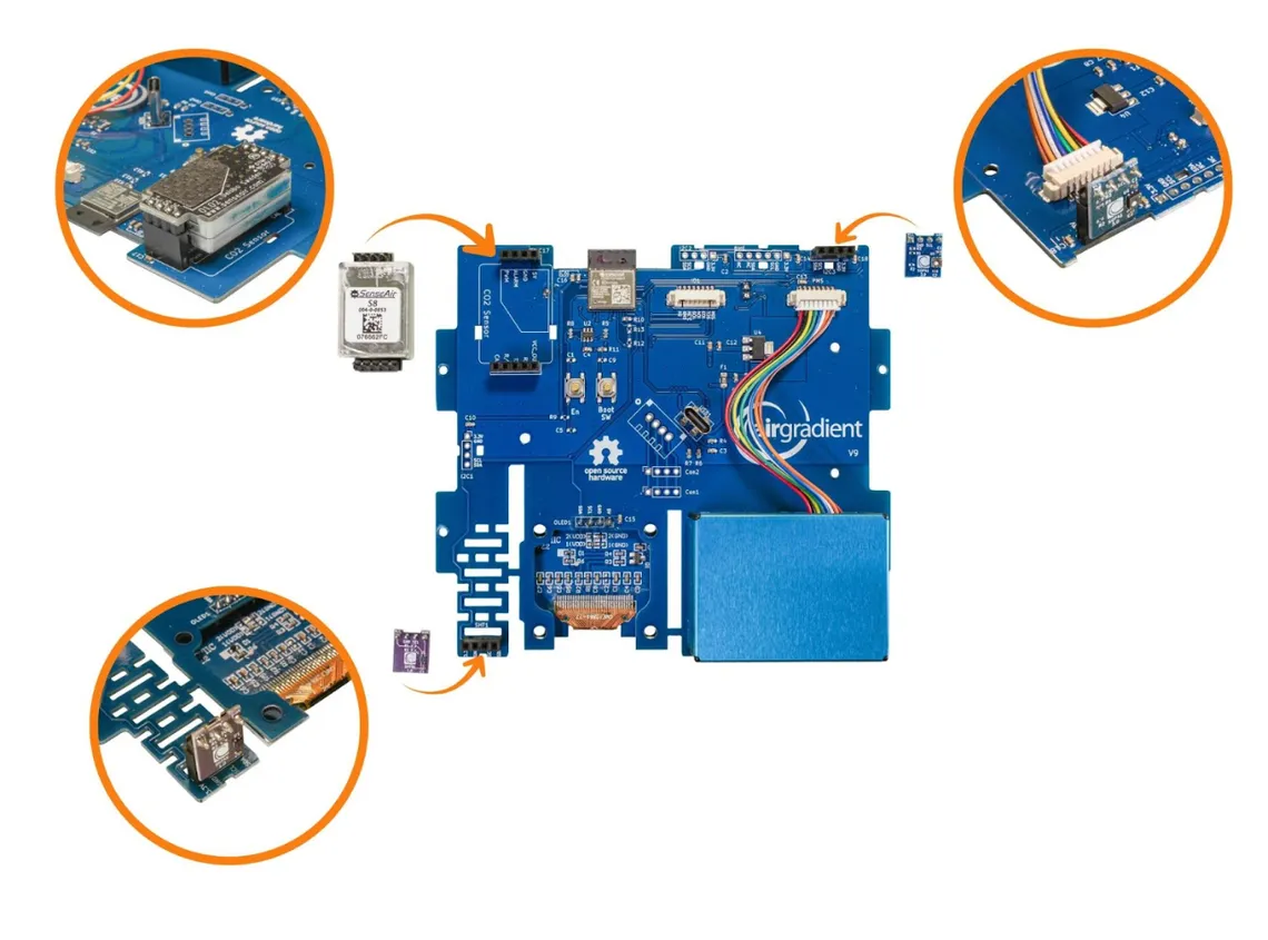 Location of the Components on the PCB