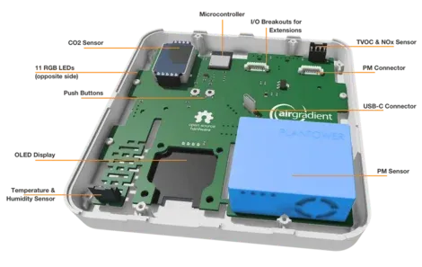 Air Quality Monitors Made for Homey — AirGradient ONE PCB V9