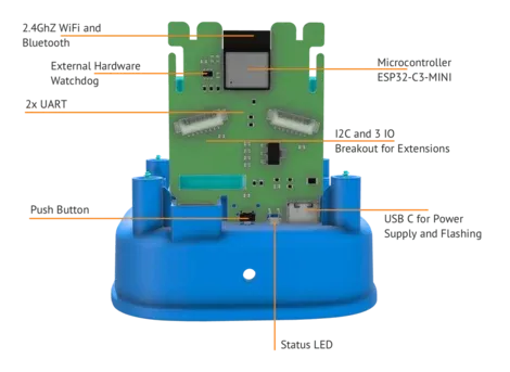 Air Quality Monitors Made for Homey — PCB Features