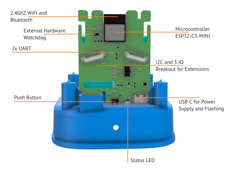 Outdoor Air Quality Monitor — Pcb Features
