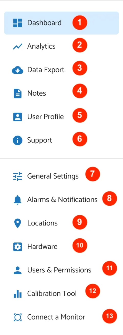 Figure 2: Navigation menu items.