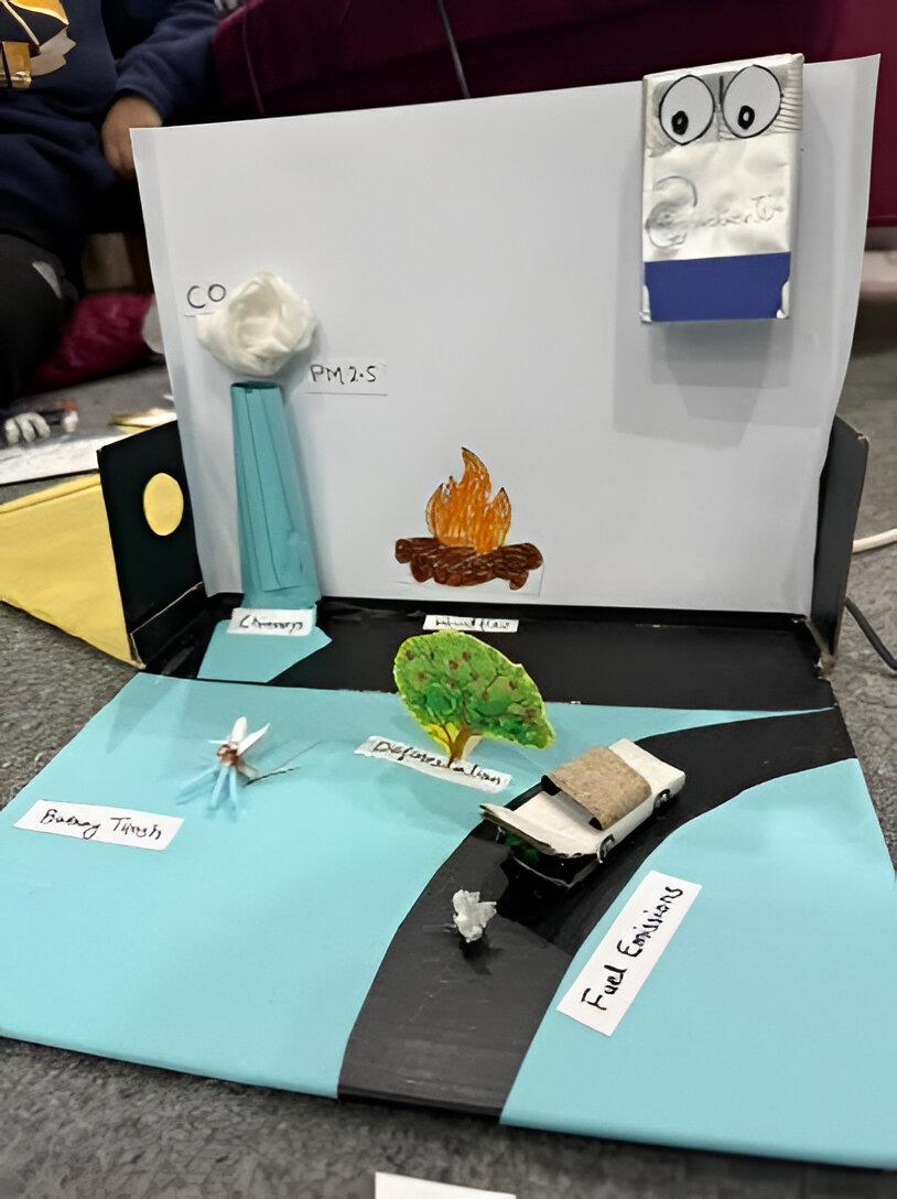 An air pollution model created by Naveed