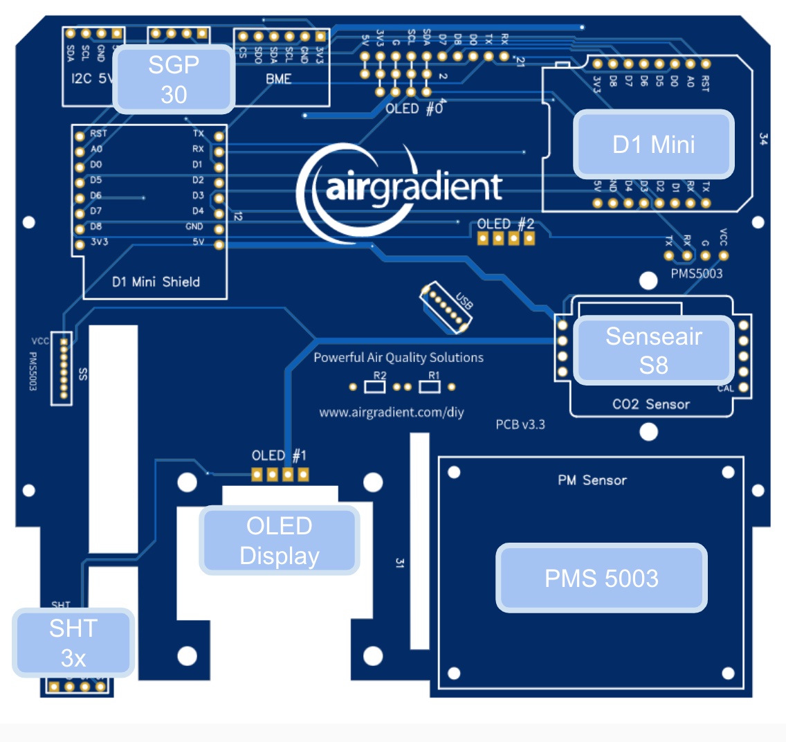 pro_parts_on_pcb.jpg